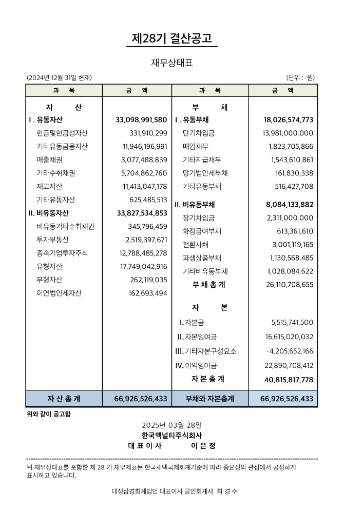 제28기 결산공고_2025-03-28(홈페이지 게시용).jpg